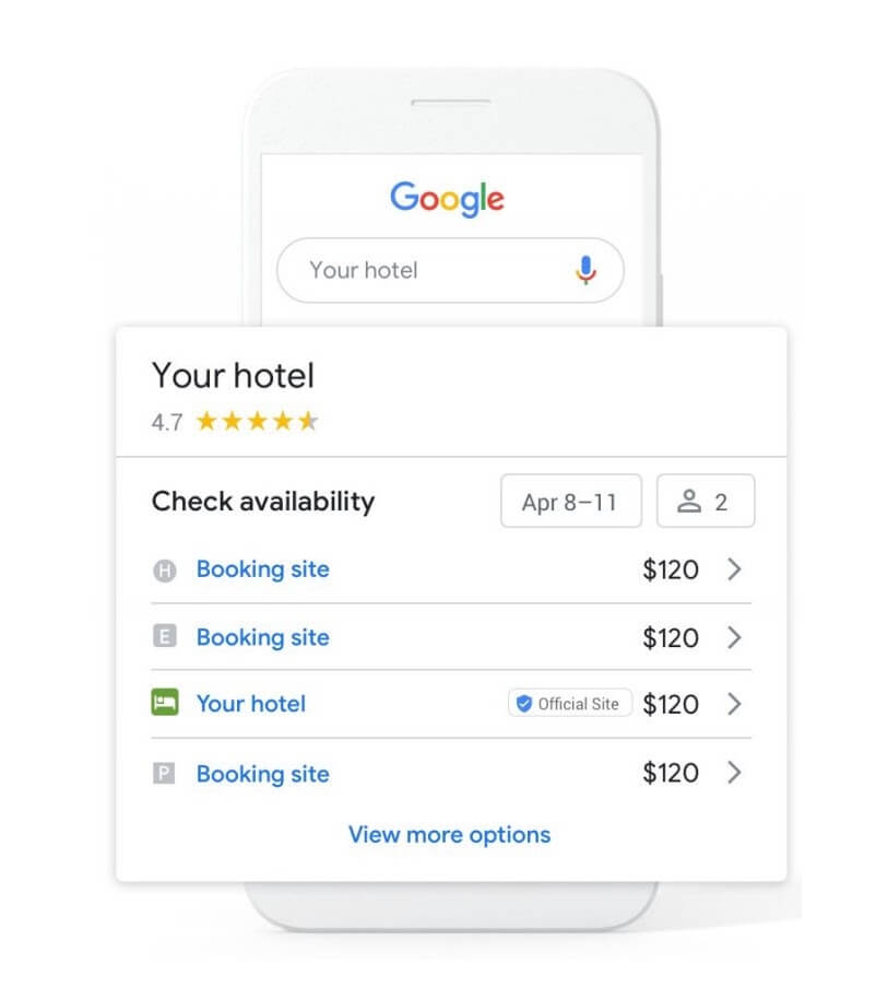 Free Booking Links của Google là gì? google-free-booking-inks